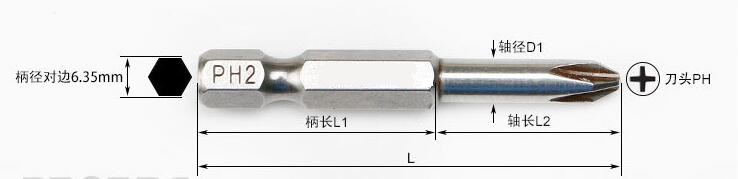 十字批头