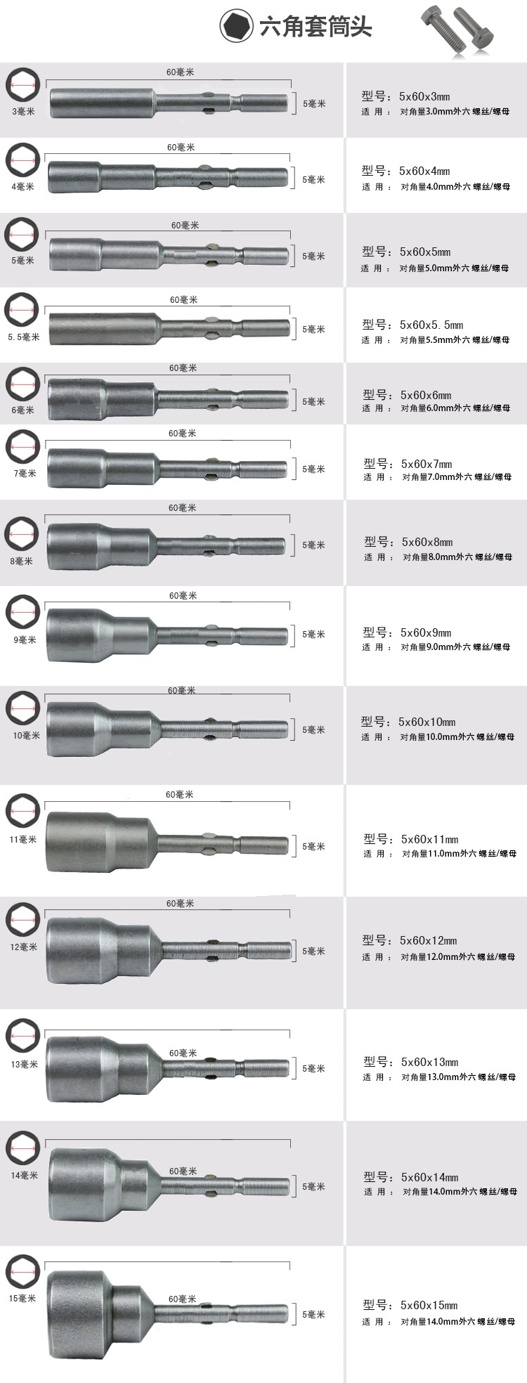 六角套筒起子头规格