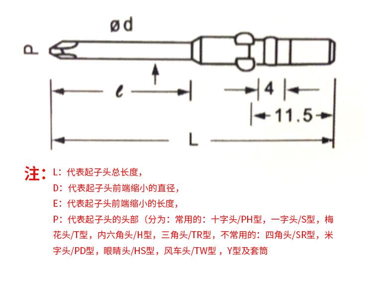 起子头图纸定制