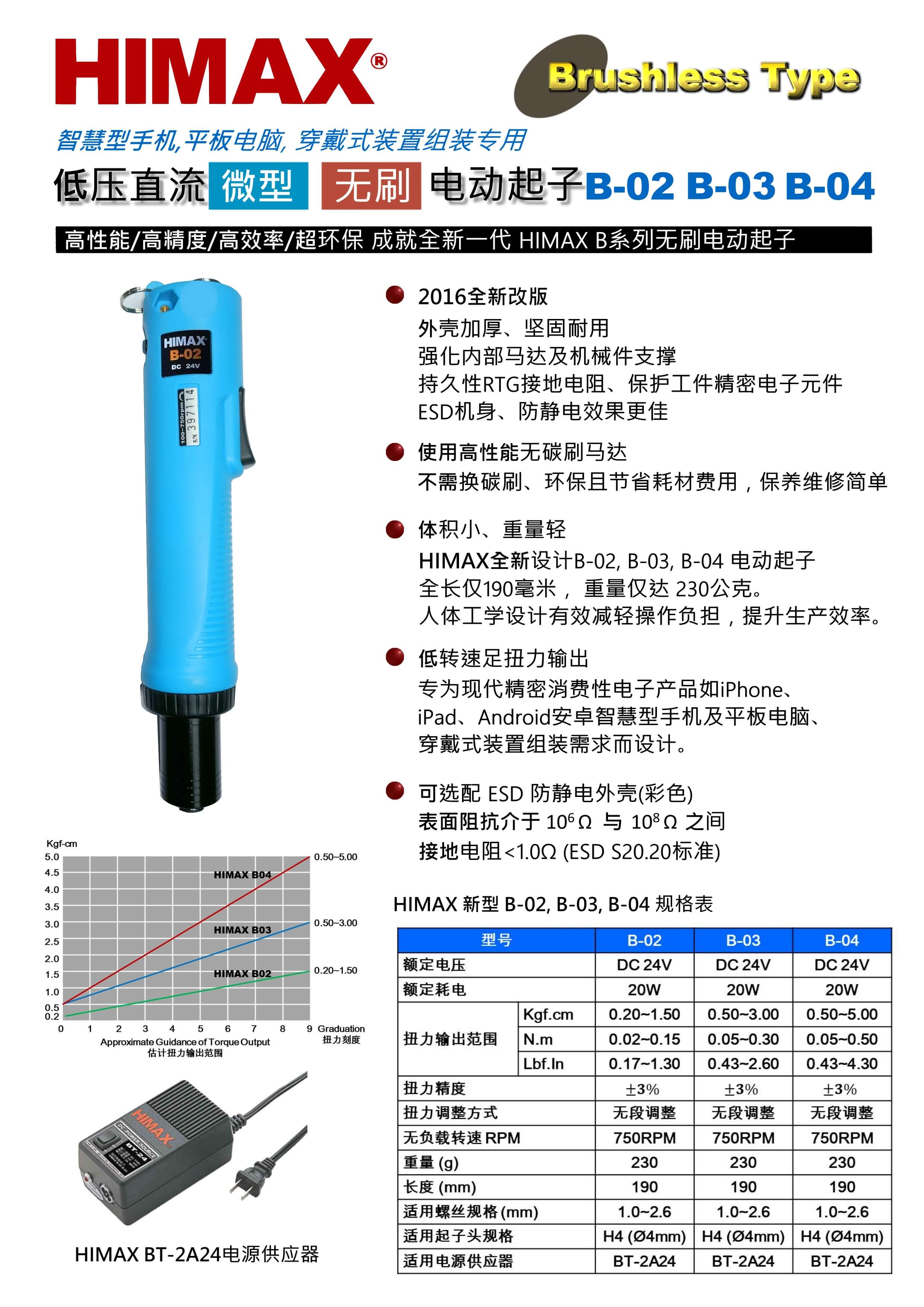 台立无刷电动螺丝刀