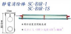 Electrostatic eliminating rods